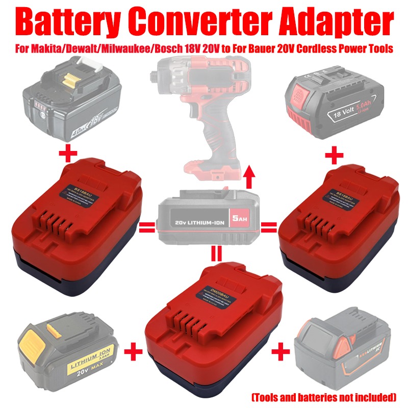 Power Tools Battery Adapter - ALASICKA MT18BAU DM20BAU BS18BAU Batterij Adapter