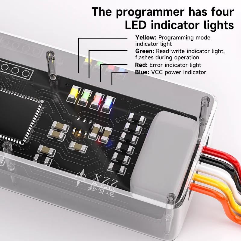 Power Tools Online - XZZ CYPD Programmeur voor USB-aangedreven offline/online