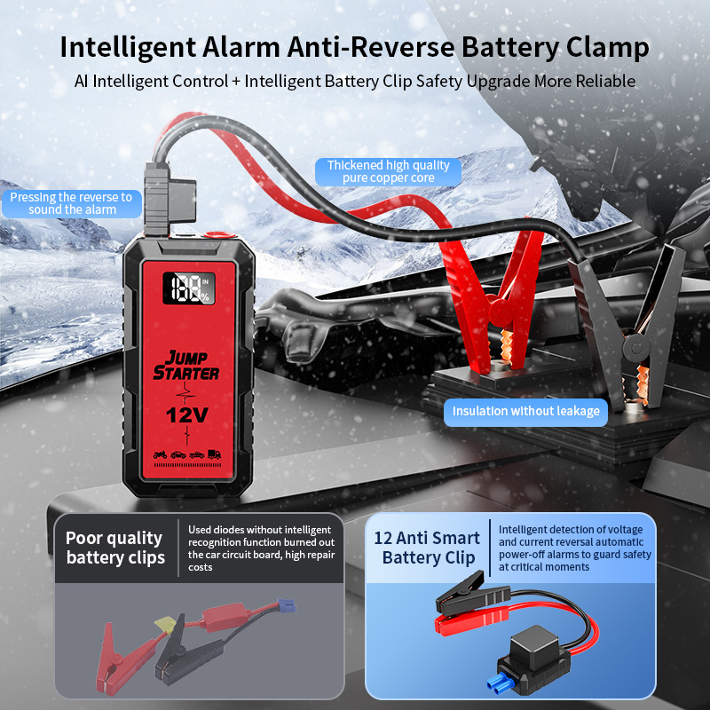 Auto Emergency Jump Starter Po - Power Tools Display recensie en prijs