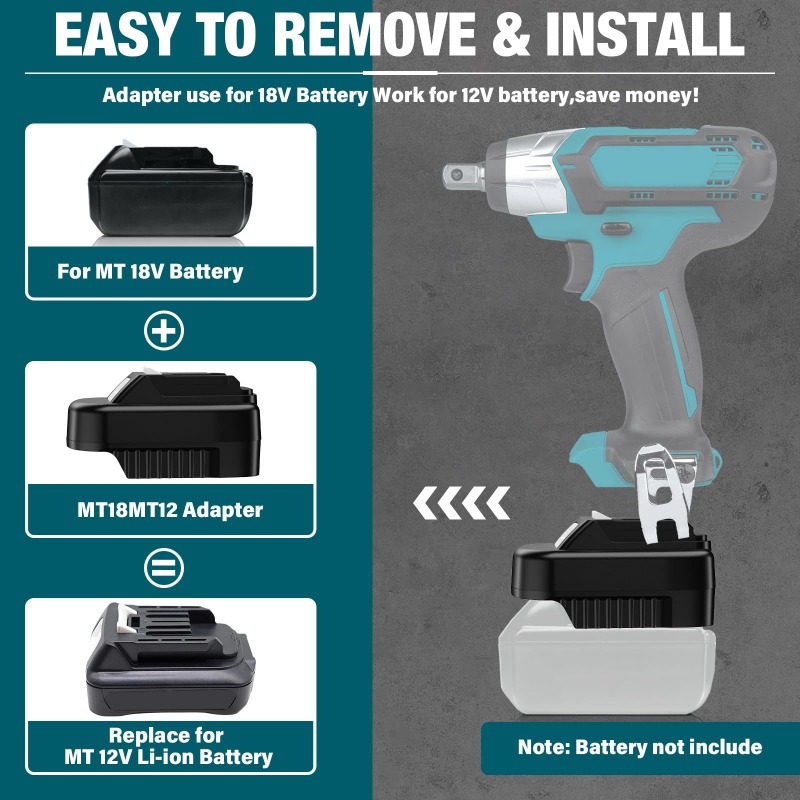 HAKSINKY Power Tool Batterij A - Power Tools Battery Adapter recensie en prijs