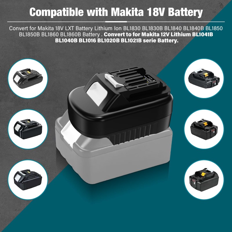 HAKSINKY Power Tool Batterij A - Power Tools Battery Adapter recensie en prijs