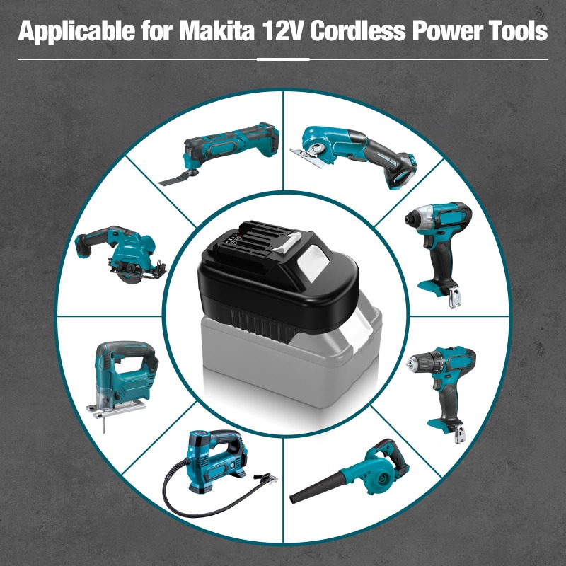 HAKSINKY Power Tool Batterij A - Power Tools Battery Adapter recensie en prijs