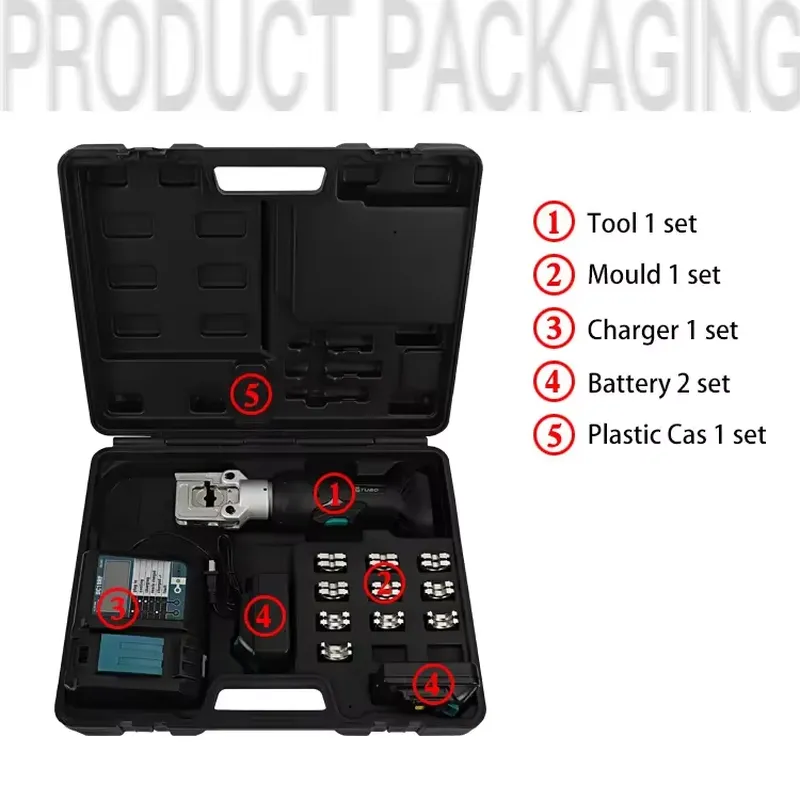 Ontworpen voor professionele e - Power Tools Technician recensie en prijs