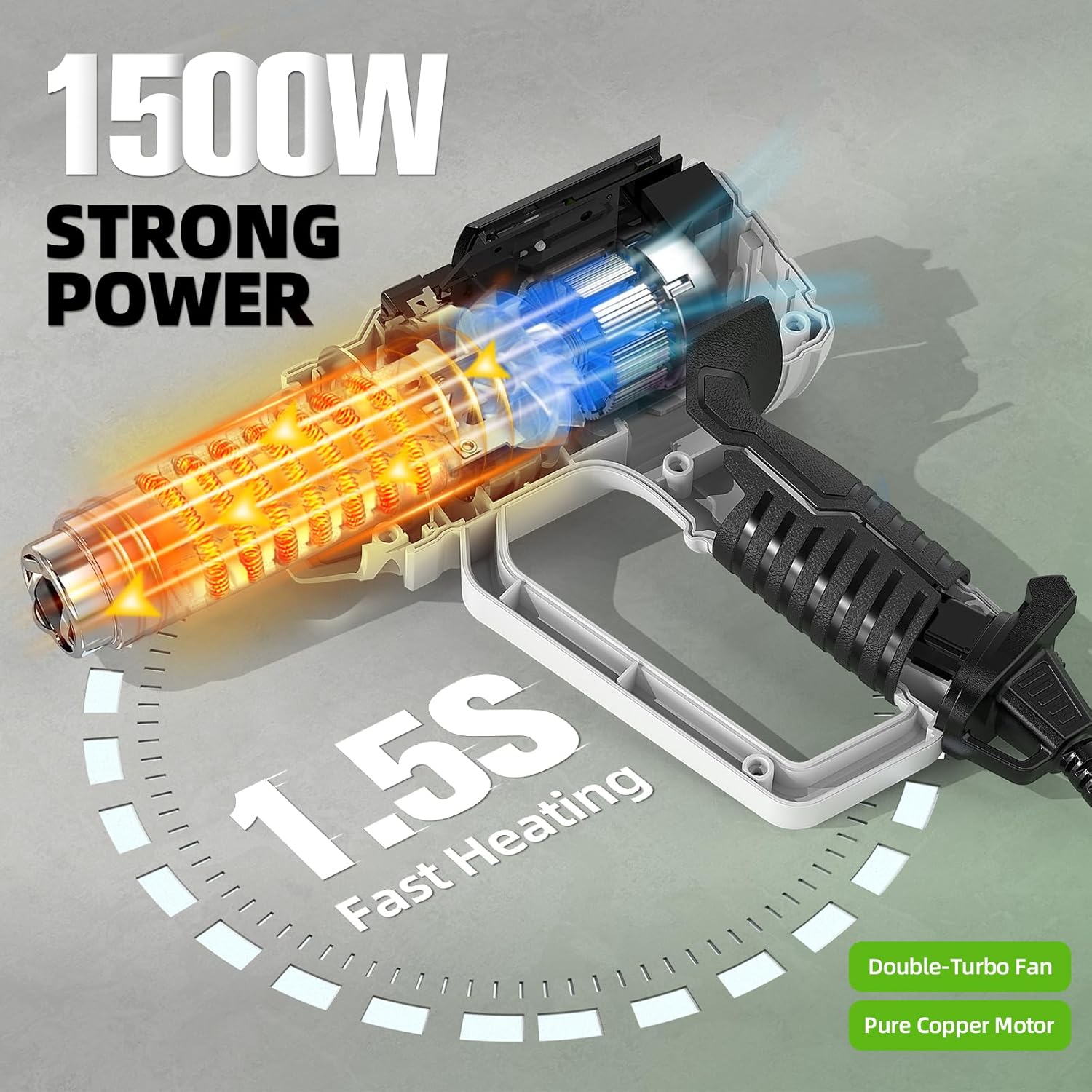 Heteluchtpistool met LCD 12 va - Power Tools Manufacturers recensie en prijs
