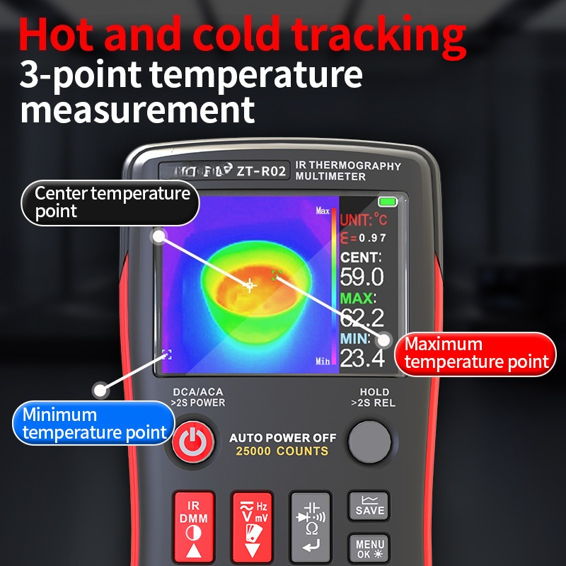 Nauwkeurige infrarood-warmtebe - Power Tools Images recensie en prijs