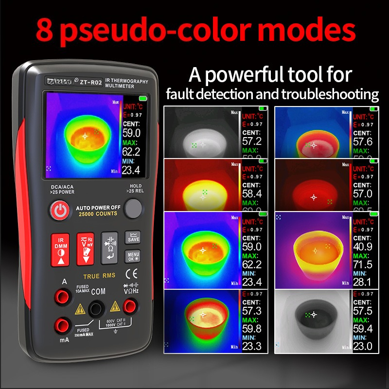 Nauwkeurige infrarood-warmtebe - Power Tools Images recensie en prijs