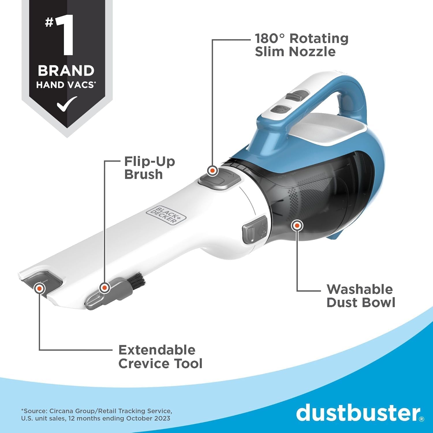 Draadloze handstofzuiger voor  - Power Tools Vacuum recensie en prijs