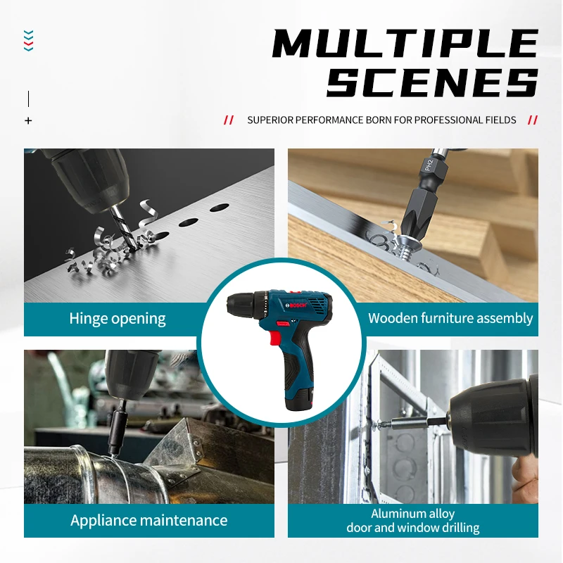 Bosch Professionele Elektrisch - Power Tools Online recensie en prijs