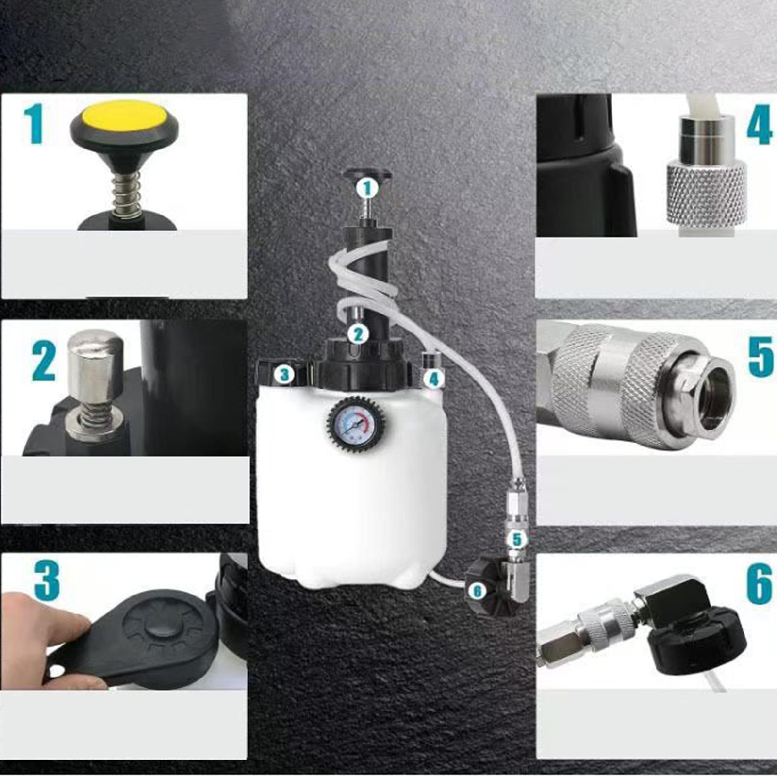 Auto Handleiding Remvloeistof  - Power Tools Vacuum recensie en prijs