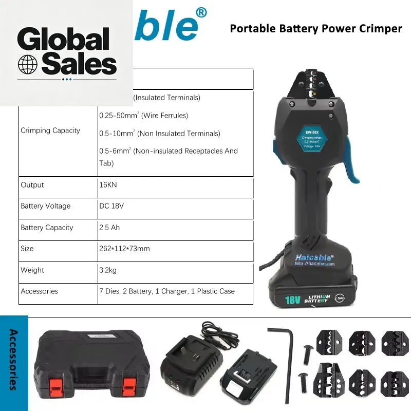 Ontworpen voor professionele e - Power Tools Technician recensie en prijs