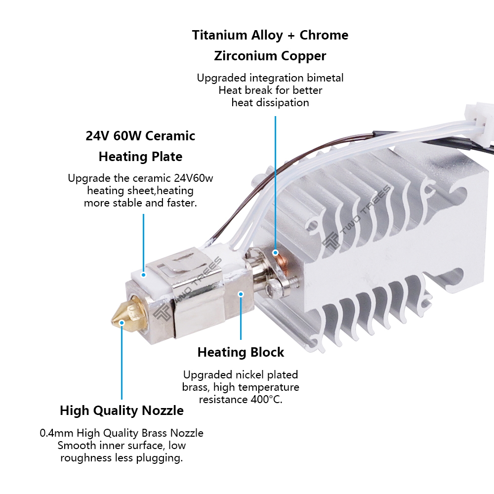 Hotend Kit Voor Creality Ender - Creality Printer Ender 3 V3 recensie en prijs