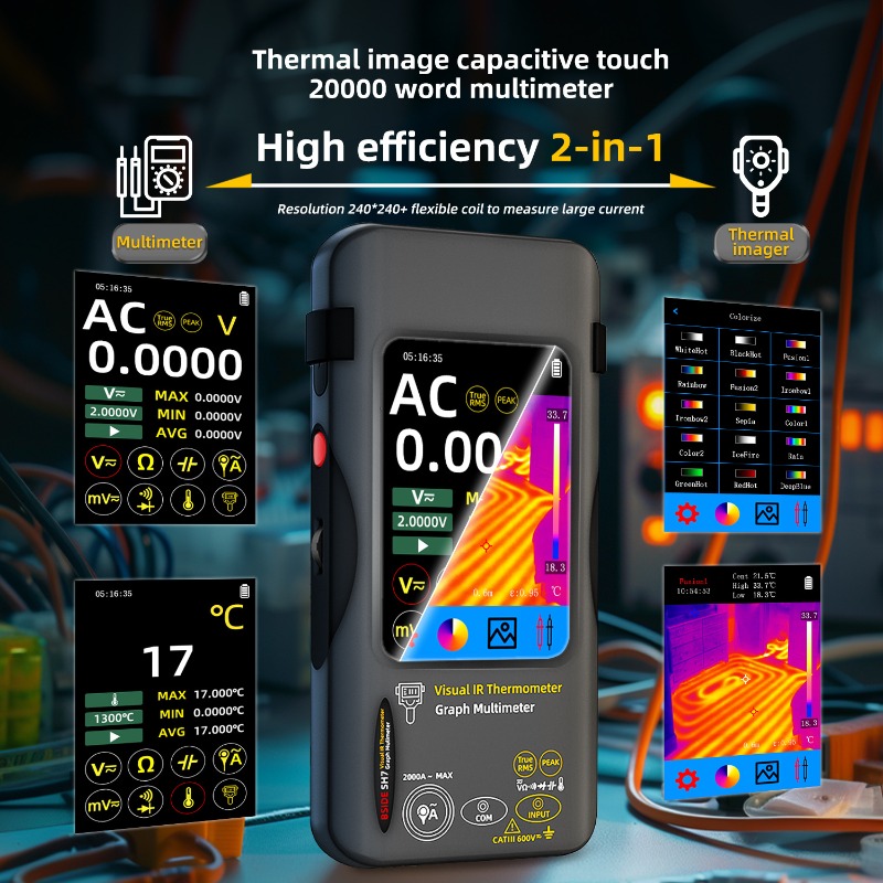 Thermische beeldvormingsappara - Power Tools Images recensie en prijs