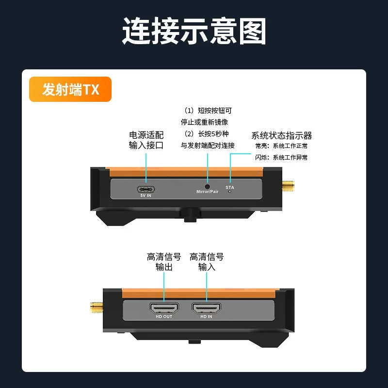 Draadloze HDMI-extender 500 me - Power Tools Images recensie en prijs