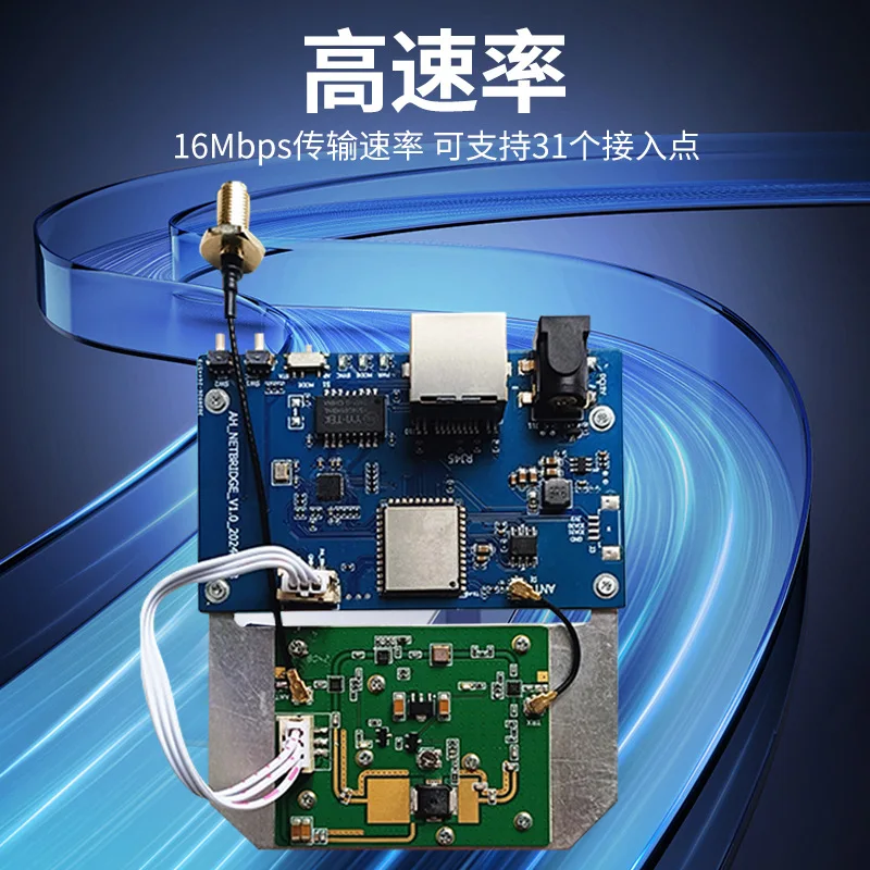 WiFi HaLow 2W eindversterker + - Power Tools Images recensie en prijs