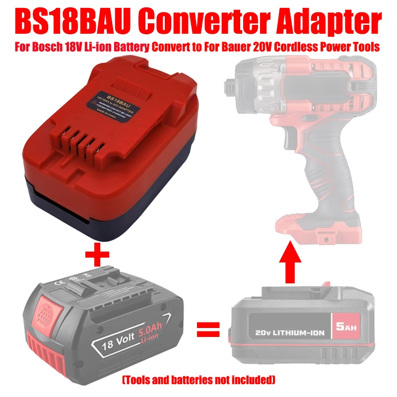 ALASICKA MT18BAU DM20BAU BS18B - Power Tools Battery Adapter recensie en prijs