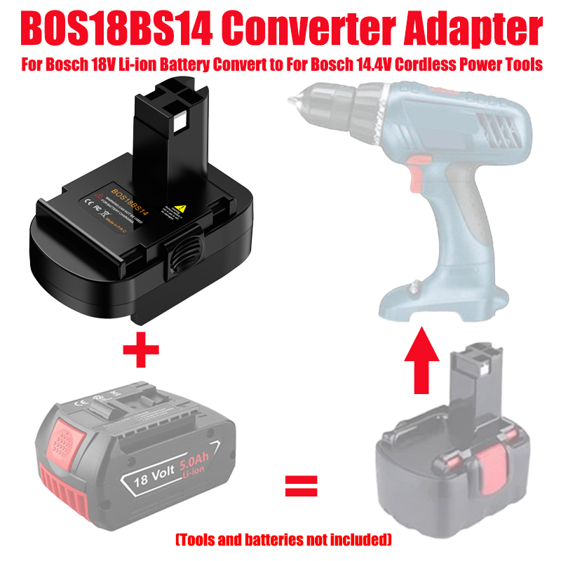 ALASICKA Batterijadapter BOS18 - Power Tools Battery Adapter recensie en prijs