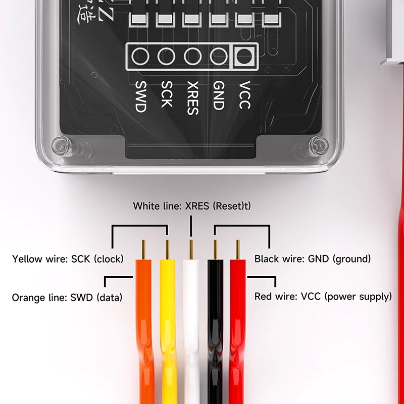 XZZ CYPD Programmeur voor USB- - Power Tools Online recensie en prijs