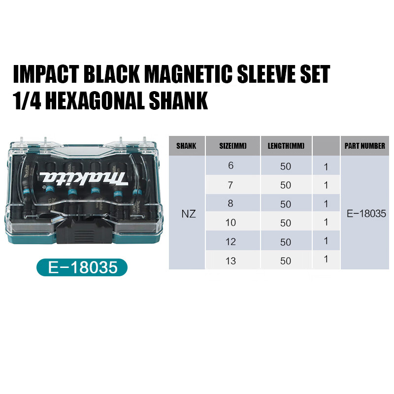 Makita E-18035 IMPACT BLACK IM - Power Tools Nz recensie en prijs