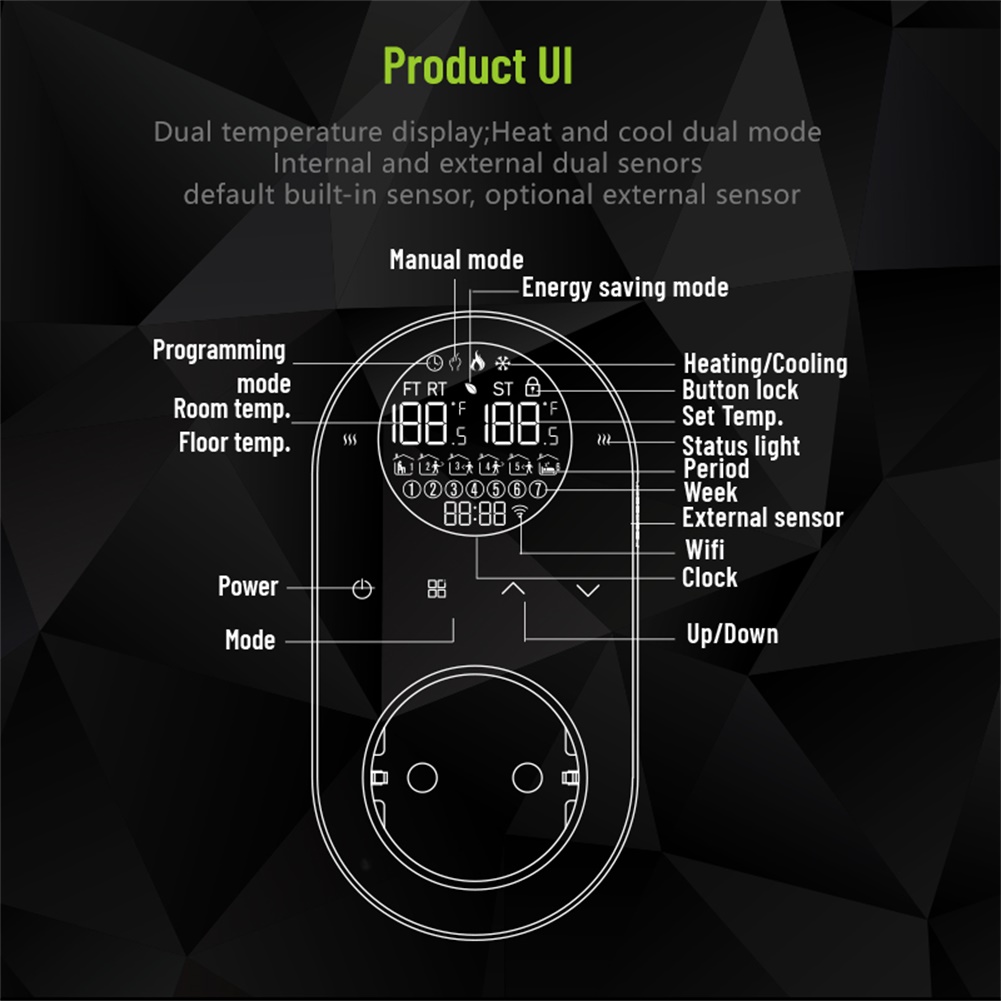 Nieuwe Dual Sensor Thermostaat - Power Tools Display recensie en prijs